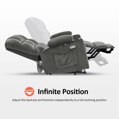 MCombo Dual Motor Power Lift Recliner Chair with Massage and Heat for Elderly People, Infinite Position, Home Button, Fabric 7680/7679