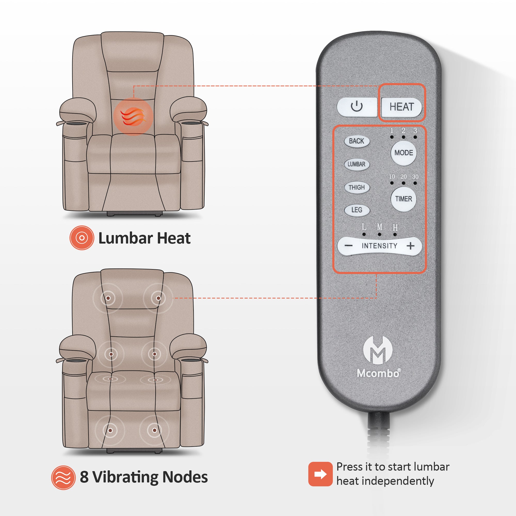 MCombo Power Lift Recliner Chair with Massage and Heat for Elderly, Extended Footrest, 3 Positions, Cup Holders, USB Ports, Faux Leather 7519 Series