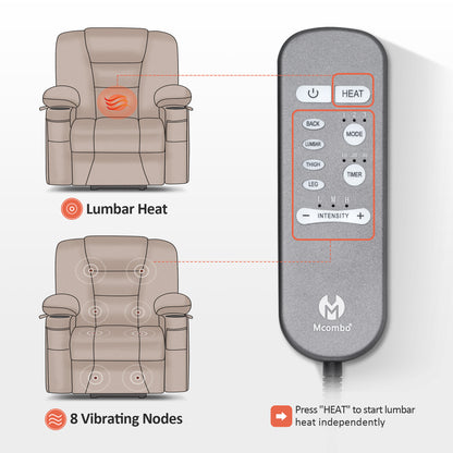 MCombo Power Lift Recliner Chair with Massage and Heat for Elderly, Extended Footrest, 3 Positions, Cup Holders, USB Ports, Faux Leather 7519 Series