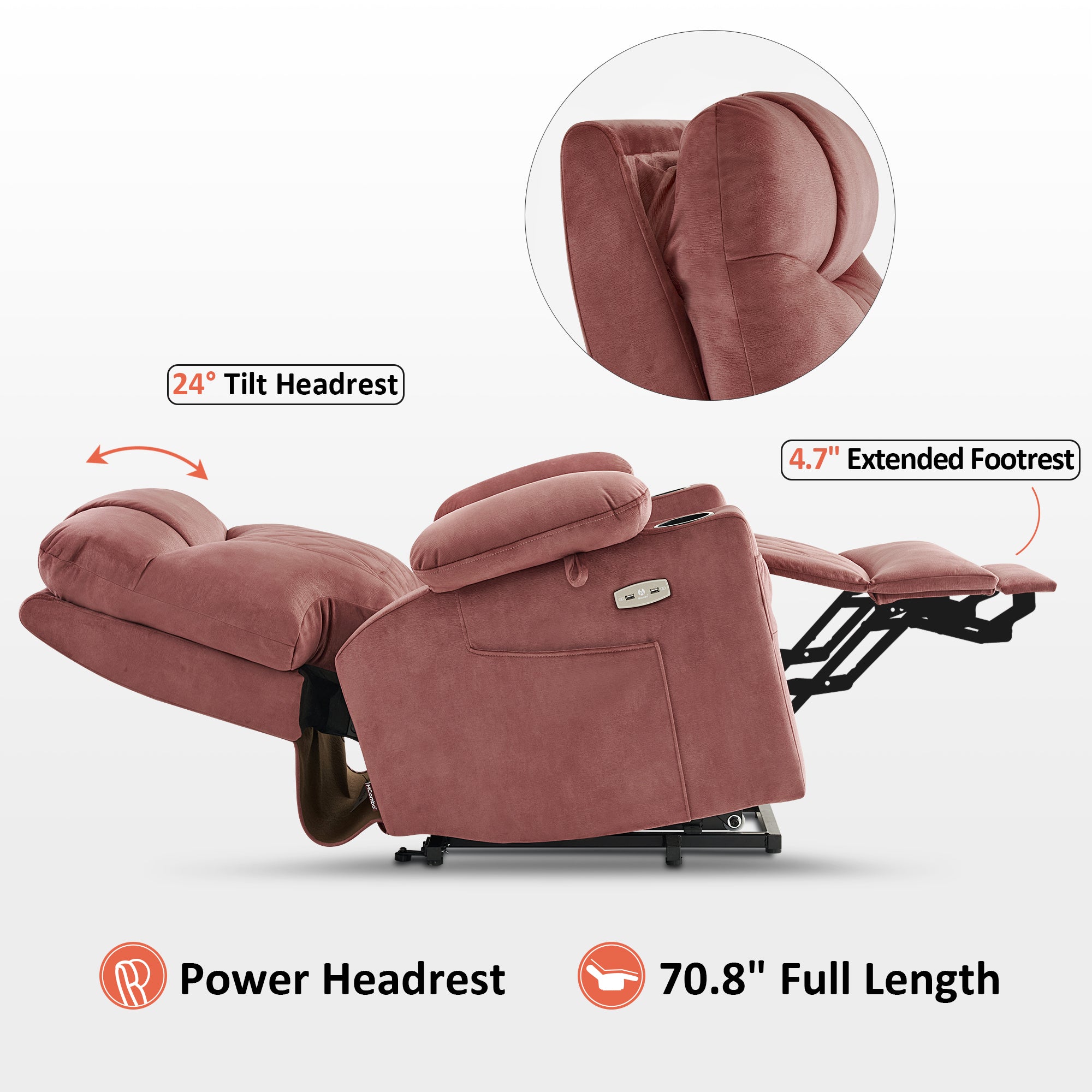 MCombo Small Dual Motor Power Lift Recliner Chair Sofa with Massage and Dual Heating, Adjustable Headrest for Elderly People Petite, USB Ports, Extended Footrest, Fabric 7222